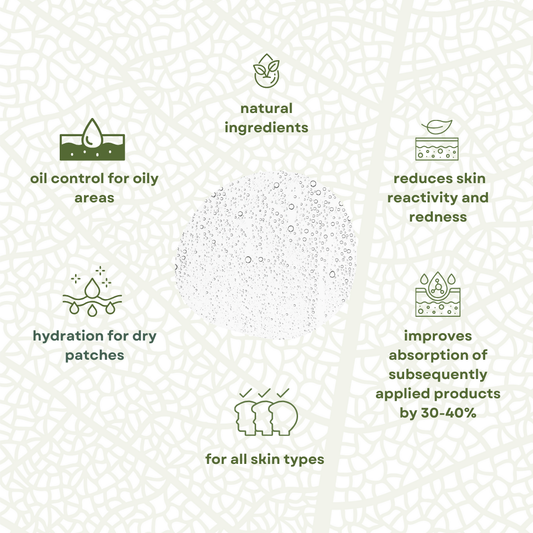 BalanceLab Microbiome Prebiotics Face Mist 100ml