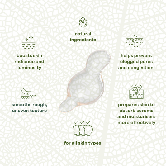 ExfoLab Glycolic Acid Exfoliating Toner 250ml