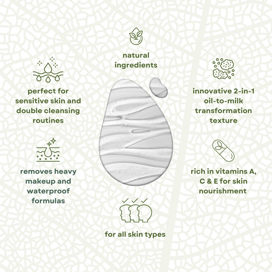 BalanceLab Sensitive Skin Oil-To-Milk Cleanser 150ml