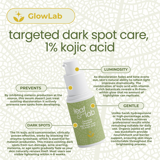 GlowLab Targeted Dark Spot Care, 1% Kojic Acid 15ml