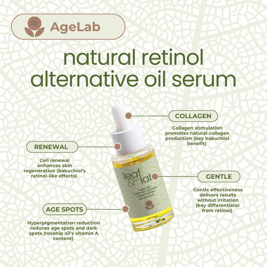 AgeLab Natural Retinol Alternative Oil Serum 30ml