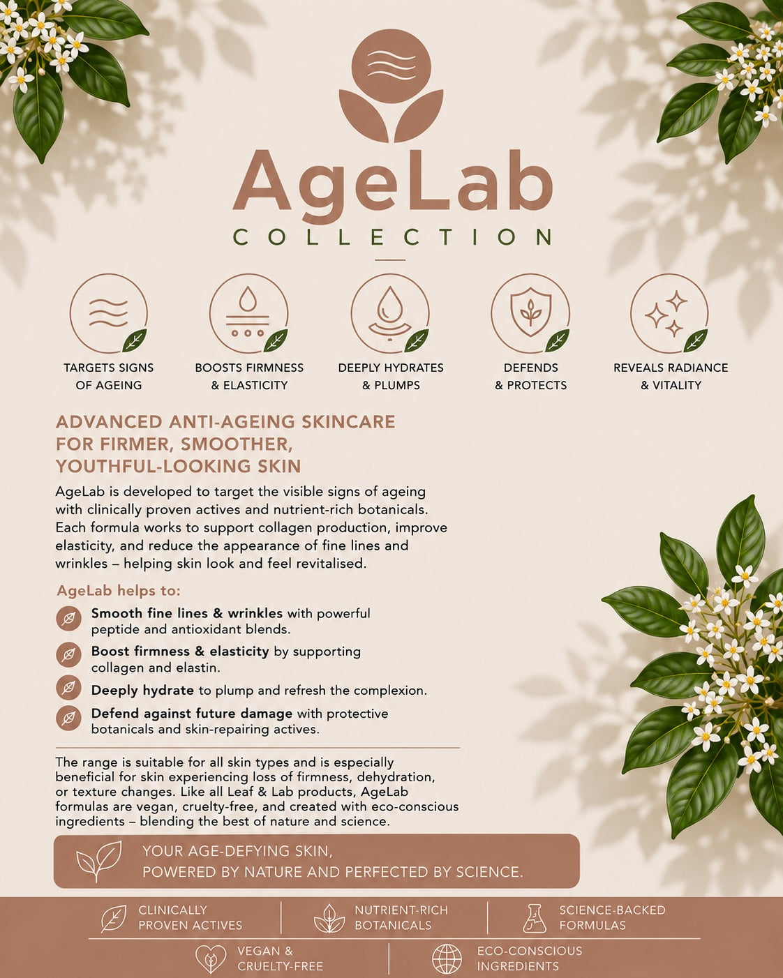 AgeLab