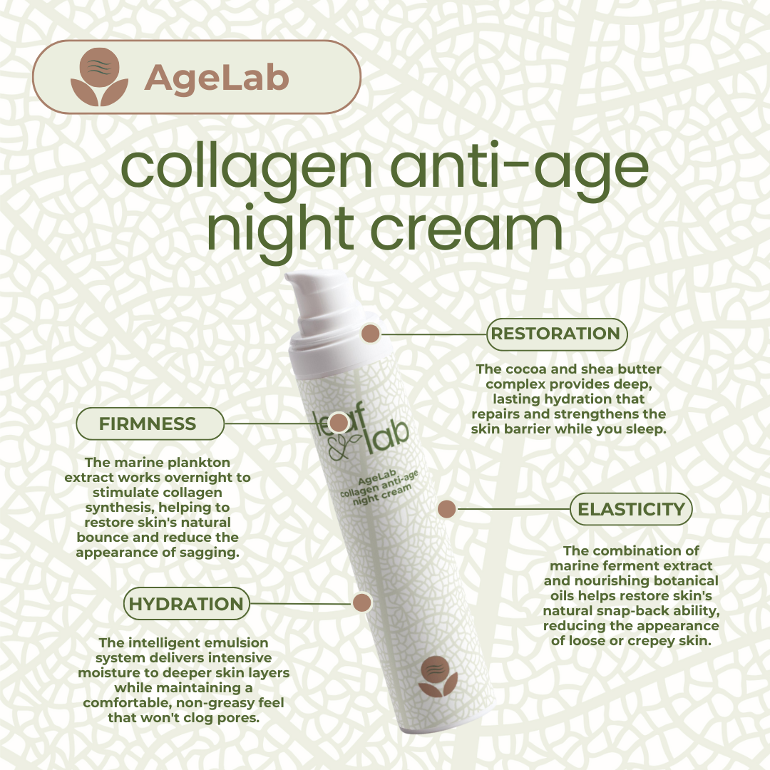 AgeLab Collagen Anti-Age Night Cream 50ml