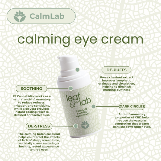 CalmLab Calming Eye Cream 15ml