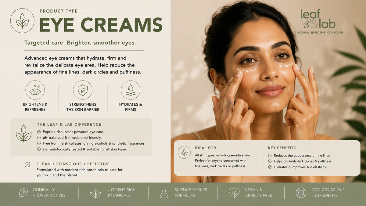 Eye Creams