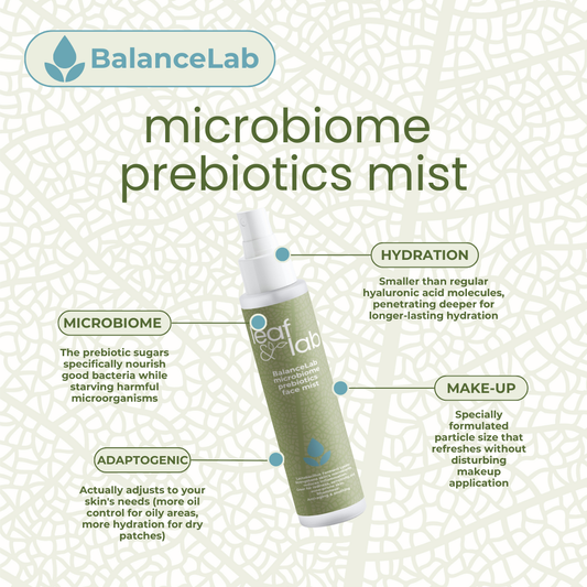 BalanceLab Microbiome Prebiotics Face Mist 100ml