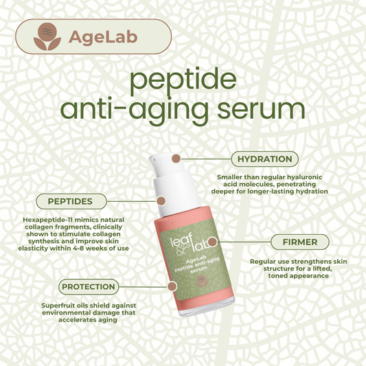 AgeLab peptide anti-aging serum 30ml