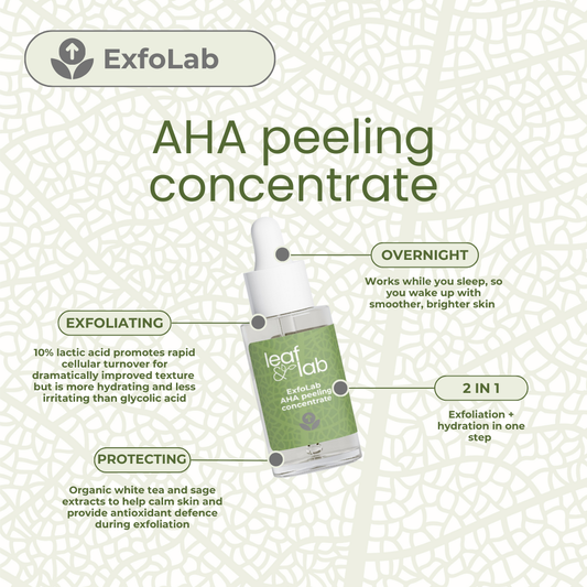 ExfoLab AHA peeling concentrate 30ml