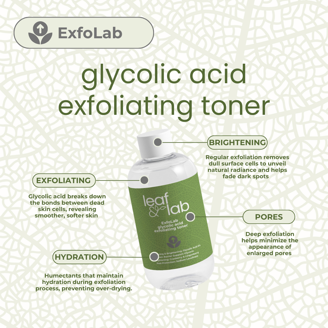 ExfoLab Glycolic Acid Exfoliating Toner 250ml