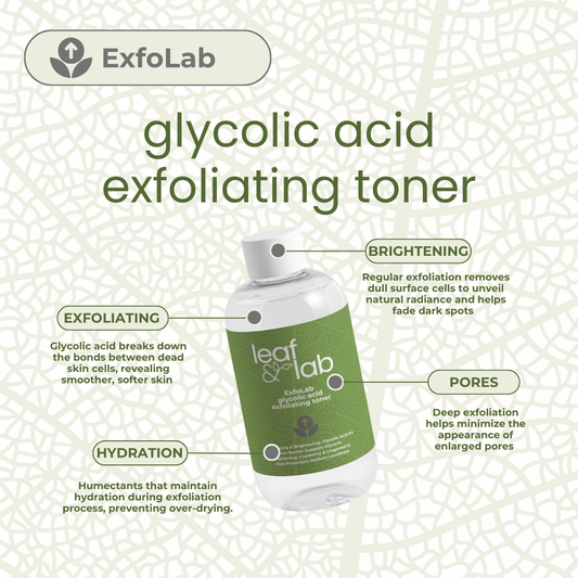 ExfoLab Glycolic Acid Exfoliating Toner 250ml