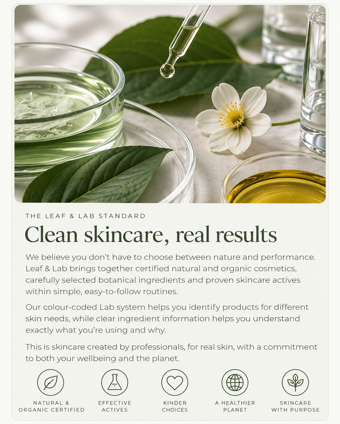 The Leaf & Lab standard - clean skincare, real results