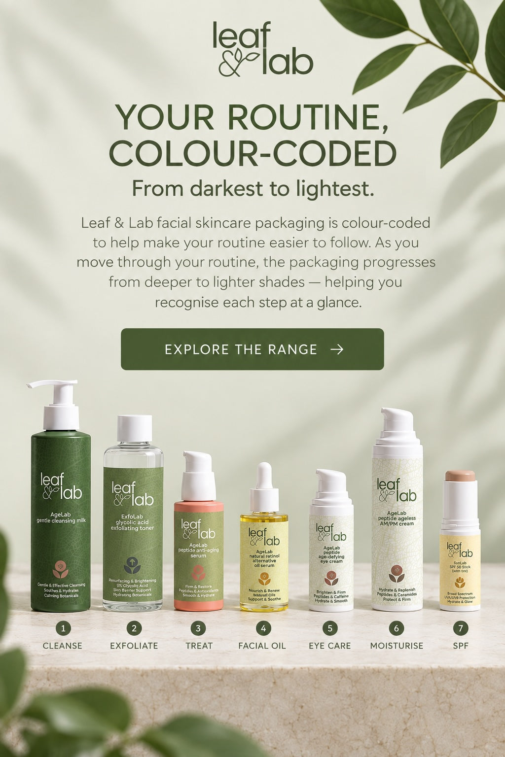 Leaf & Lab colour-coded skincare routine