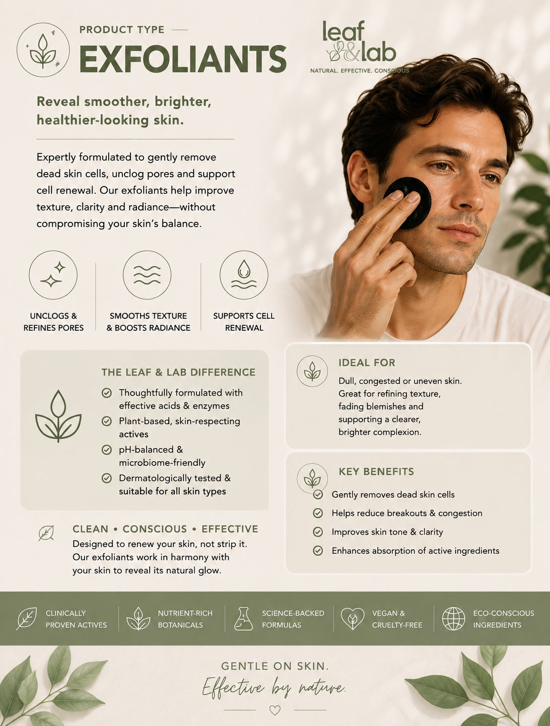 Exfoliants